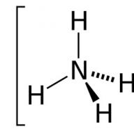 Metoda dobivanja vapneno-amonijevog nitrata Primjena granuliranog vapneno-amonijevog nitrata kao gnojiva