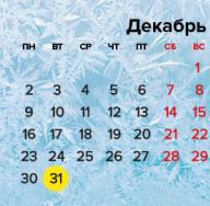 What is the beginning of the winter holidays
