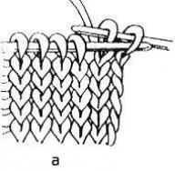 How to knit an English gum - diagrams, description