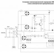 Načelo rada i značajke korištenja elektroerozivnih strojeva
