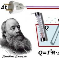 مواد پیوند همجوشی پیوند گداخته چیست